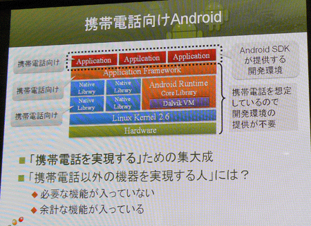 携帯電話向け標準Androidの構成