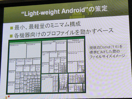“Light-weight Android”の策定