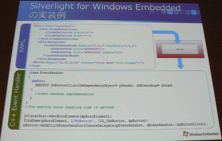 Silverlight for Windows Embeddedの実装例