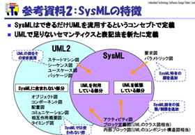 SysMLの概要