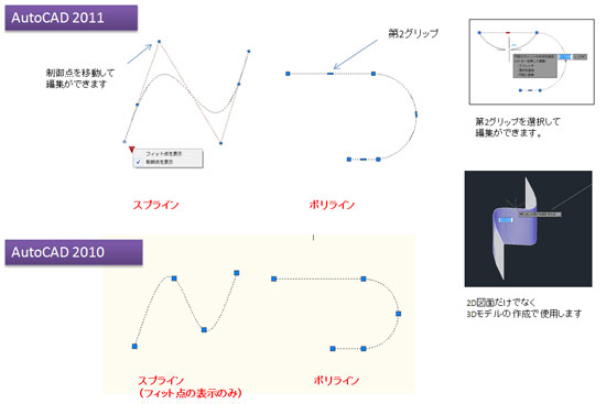 3次元機能は あえて最低限 Autocad 11 Monoist