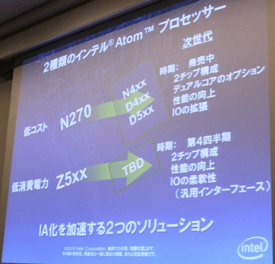 2種類のインテル Atomプロセッサ