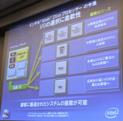 インテル Atom Z5xxプロセッサの今後