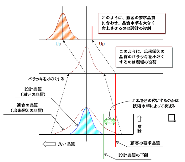 }4@݌viƓKi̊֘A