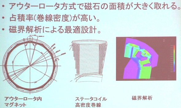 冷たいモーターが333km走行のカギ 電気自動車 Sim Lei 3 2 2 ページ Monoist