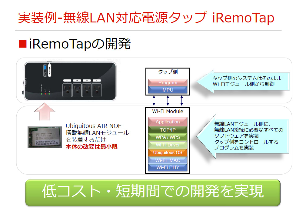 -LANΉd^bv iRemoTap