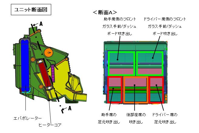 デンソーが運転席だけ空調できるカーエアコンを開発 新型レクサスgsに搭載 カーエアコンもエリア制御の時代に Monoist