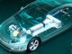 電気自動車「ボルト」、電池管理の秘密