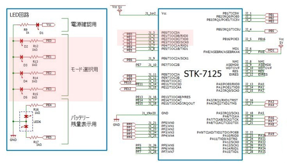 LED回路とSTK-7125回路