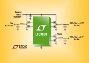 リニアテクノロジーの「LTC3859」