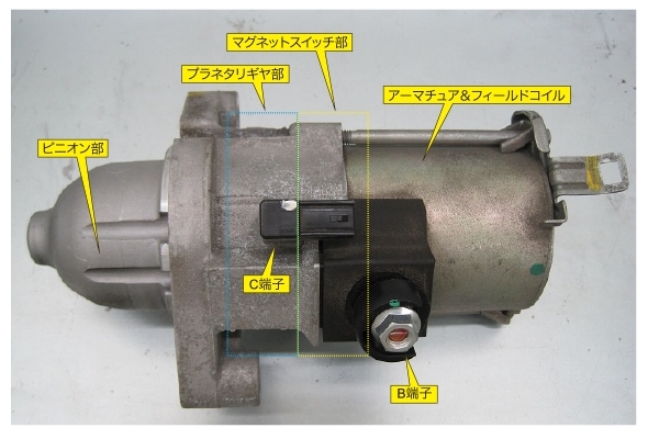 大解剖！ スターターモーターの仕組み：いまさら聞けない 電装部品入門 ...