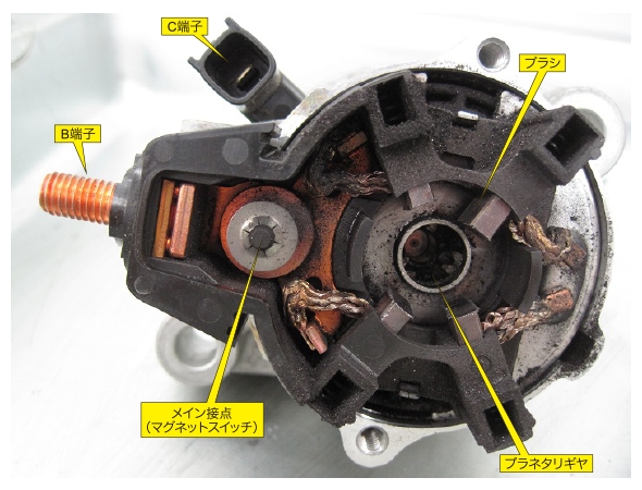 大解剖 スターターモーターの仕組み 3 3 Monoist