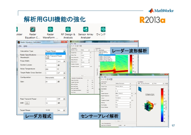 uR2013avŒǉꂽ͗pGUIiNbNŊgj oTFMathWorks Japan