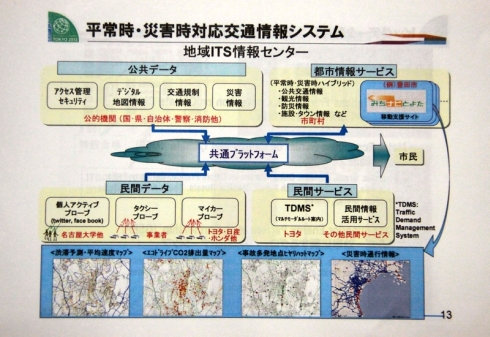 スロッタムk8 カジノ「日本のITS技術を東京から世界に発信」、自動運転や交通ビッグデータもテーマ仮想通貨カジノパチンコ関西 パチンコ 情報