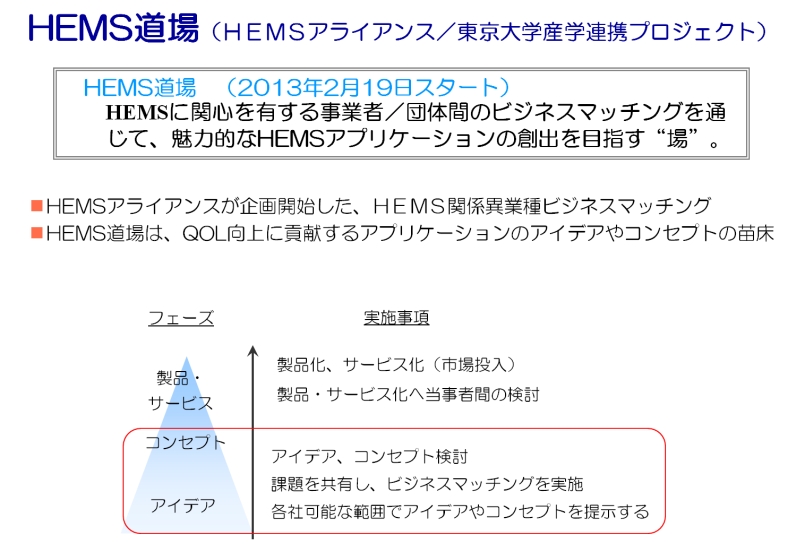 Hems道場 とは何か 新たなインキュベーションを探る 和田憲一郎の電動化新時代 5 1 3 ページ Monoist