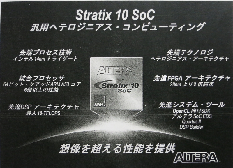Stratix 10 SoC̎ȓ iNbNŊgj oTFAltera
