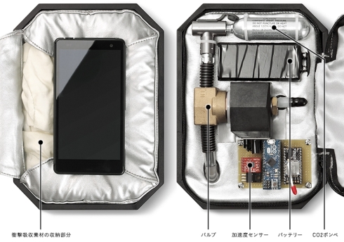 「Smartphone Case N」の構造