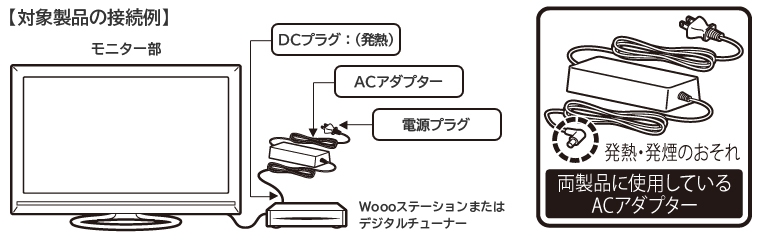 日立の最薄35mm液晶テレビの付属ACアダプターが不具合、原因は難燃剤の劣化：実装ニュース - MONOist