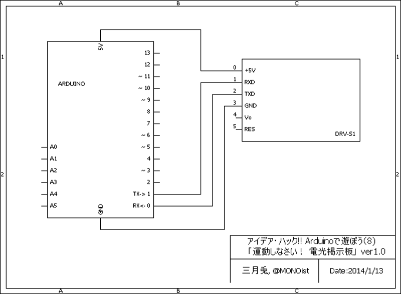 Arduinoがあなたのトレーナーに 運動しなさい 電光掲示板 を作る アイデア ハック Arduinoで遊ぼう 8 2 3 ページ Monoist