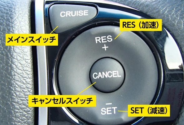 もはや自動運転レベル 進化を続けるクルーズコントロールシステム 1 4 Monoist