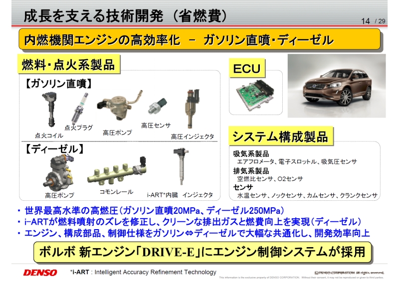 デンソーの直噴20MPa技術、ボルボの新型パワートレイン「Drive-E」が