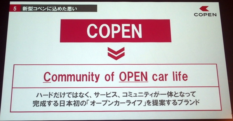 V^uRyv̈ӖBRyAt@xbgŏCOPENƂȂBRýuCompact OPENvƂCOPENƂAV^RyłCommunity of Open car lifeɗRĂiNbNŊgj oTF_CncH