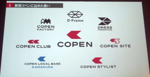 新型「コペン」の各施策の名称には、矢羽のような形のブランドロゴ「コペンアロー」が使用されている