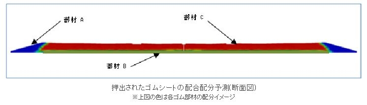 oꂽSV[g̔zz\̒fʐ}iNbNŊgj oTFZFSH