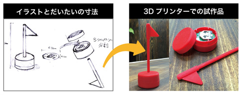 3dモデル化や試作 量産を支援する トータル 3dプロトタイピング 3dプリンタニュース Monoist