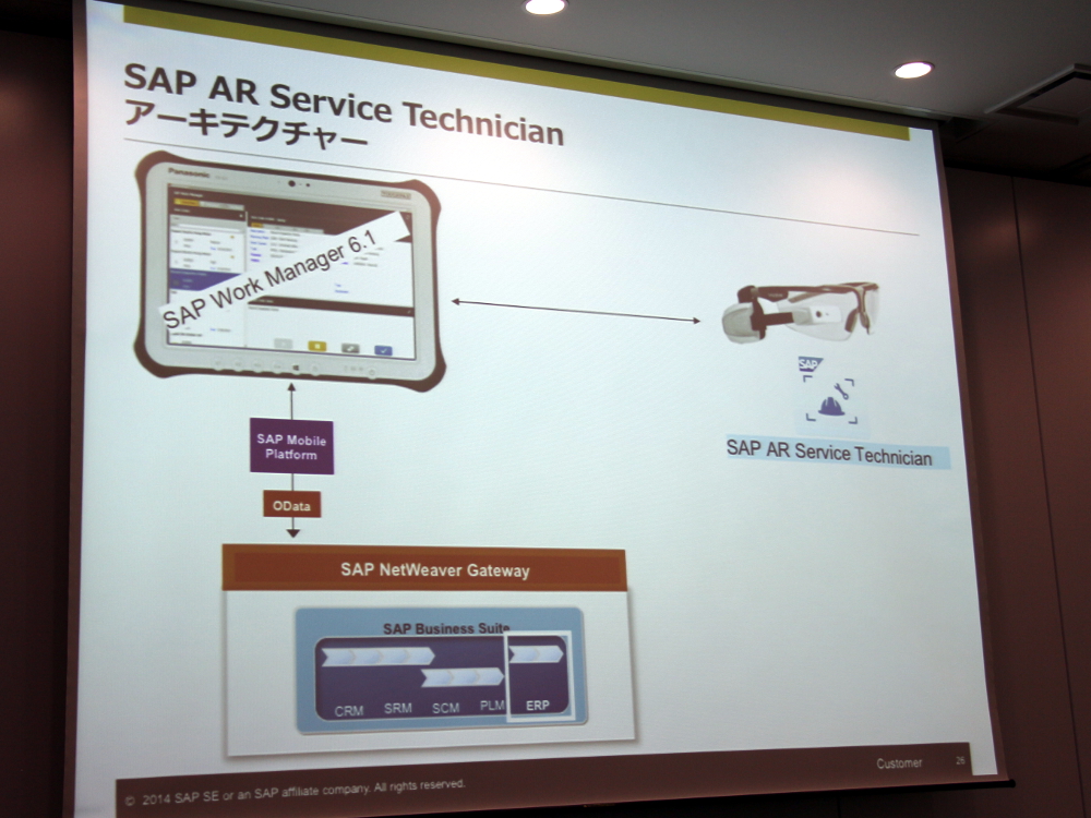 SAP AR Service Technician̎dg݁ioTFSAPWpjiNbNŊgj