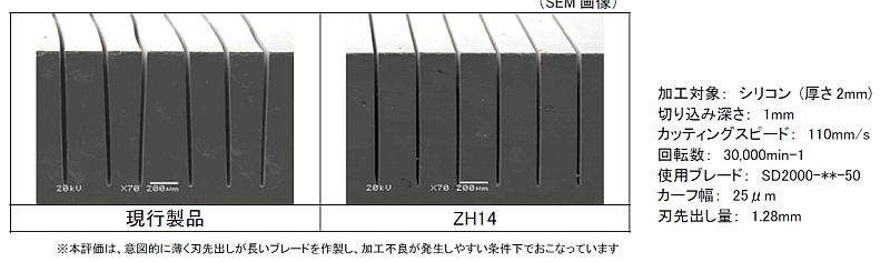 _CVOu[h̉Hi̔rB͏]iAÉuZH14V[YvłiNbNŊgj oTFfBXR