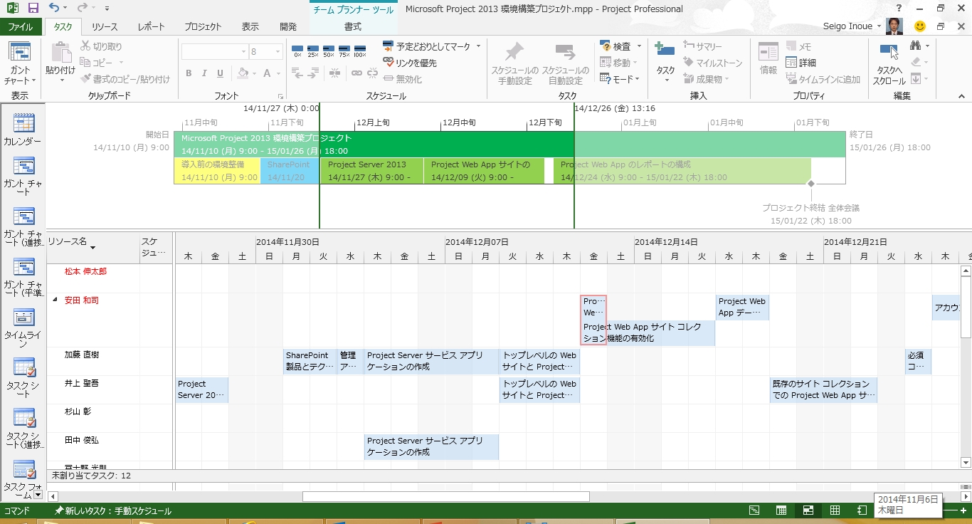 検討 意思決定 に時間を活用する本来のプロジェクト管理へ Microsoft Projectでプロジェクトを可視化 Monoist