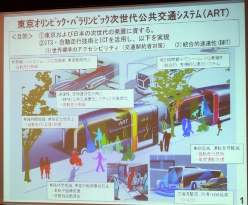 次世代公共交通システム「ART」の概要