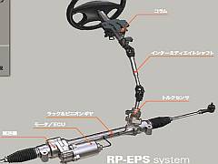 電動パワーステアリング世界トップシェアは譲らない ジェイテクトの戦略とは クローズアップ メガサプライヤ 1 3 ページ Monoist