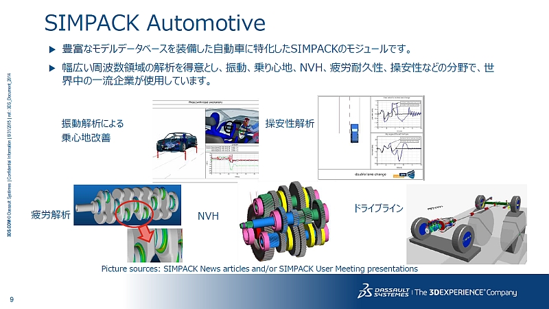 uSIMPACK Automotivev̗pijBpr͎ԗɉgƋxɂĕiEjiNbNŊgj oTF_b\[EVXeY