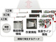 富士通の工場向けIoT活用モデル、IICがテストベッドに承認、日本企業初
