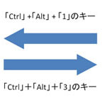 図21　コントロールポイント表示とポリゴンメッシュ表示と、その切り替え
