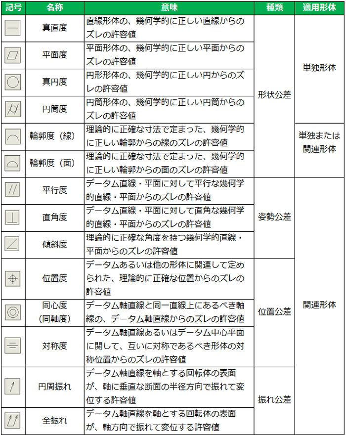 \1@􉽌ꗗ\@摜NbNŊg\