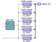 MAX 10 FPGAで学ぶFPGA開発入門（3）：FPGAでのLチカをVerilog HDLで理解する