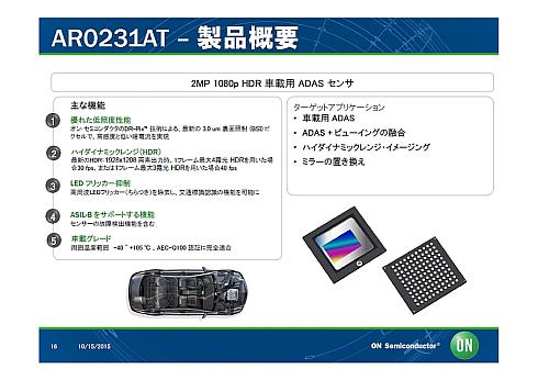 「AR0231AT」の製品概要
