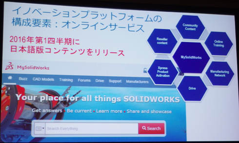 「MySolidWorks 日本語版」の提供開始