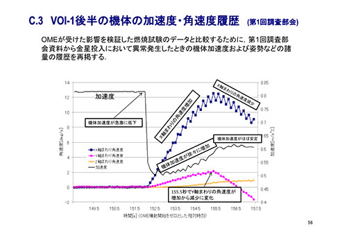 pf[^B152b肩傫n߂