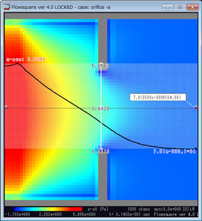 無償の流体解析ソフト Flowsquare で ベルヌイの定理 を説明する 無償ソフトで流体解析 2 4 4 ページ Monoist