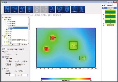第23回 基板の熱解析をリアルタイムで表示 Picls の開発背景 Monoist