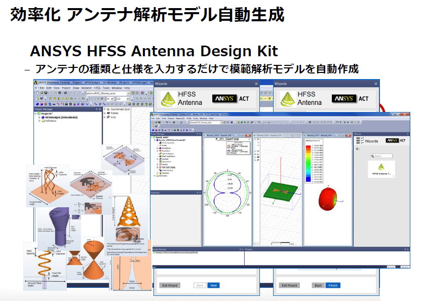 uANSYS HFSS Antenna Design KitvłIoTɌȂAei̖͔͉̓f쐬