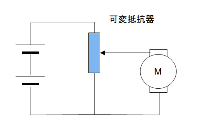 Pwmでマブチモーターを制御する Arduinoで学ぶ基礎からのモーター制御 5 1 5 ページ Monoist