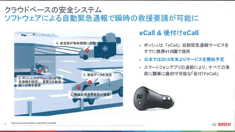 ボッシュが欧州発の緊急通報サービス Ecall を日本向けに提供 16年末から 1 2 Monoist