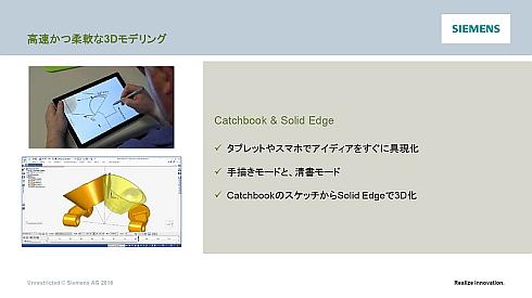 2D CADのアプリ「Catchbook」の機能
