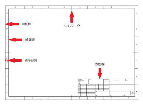 無償2d Cadでa3の図面枠を作ってみましょう 4 7 Monoist