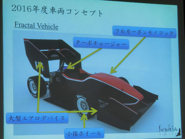 上智大学の車両コンセプト。軽量化に力を入れている